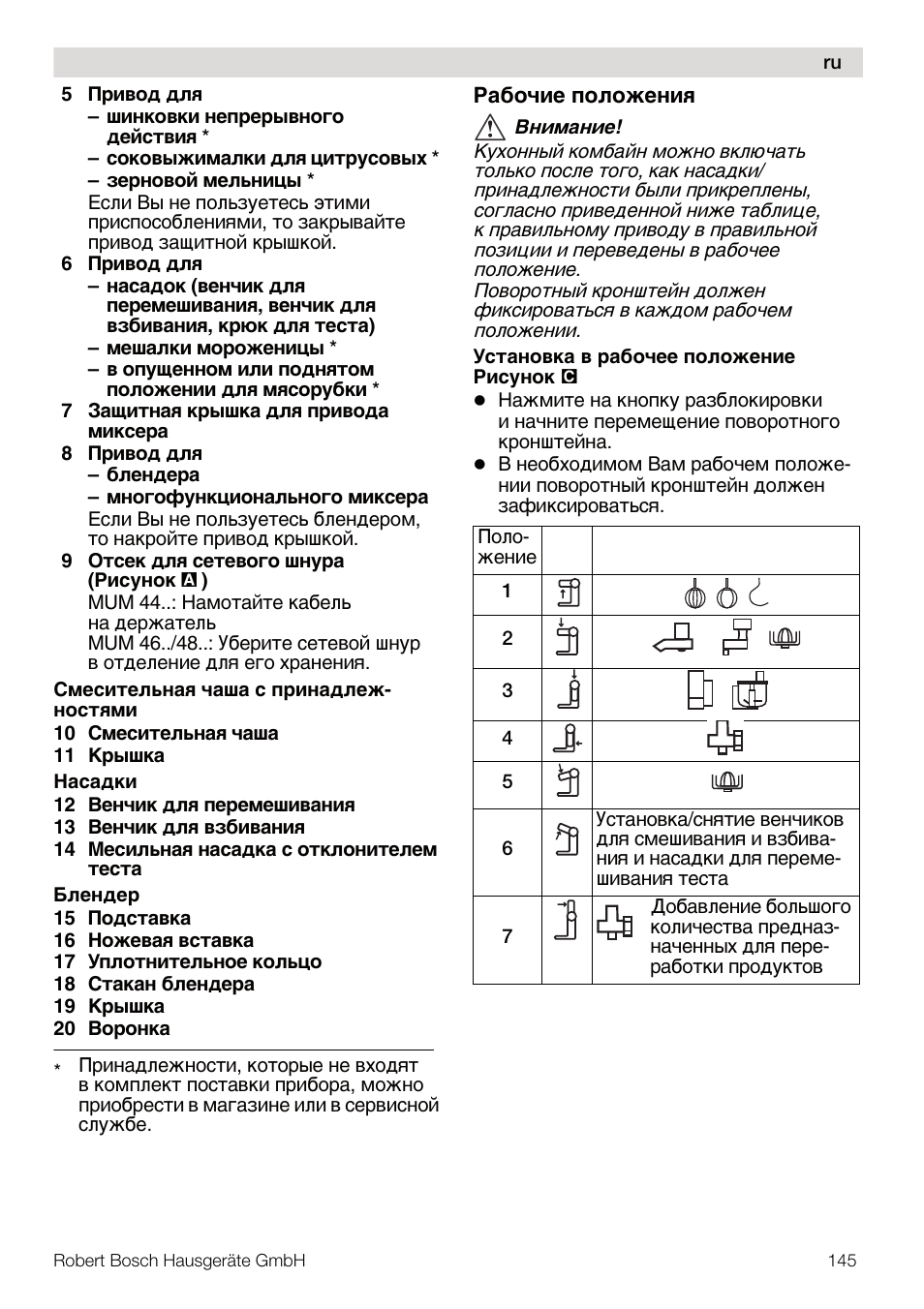 Bosch MUM4640 ROBOT BLANC ROSE 550W BLENDER BOL PLASTI User Manual | Page 145 / 174