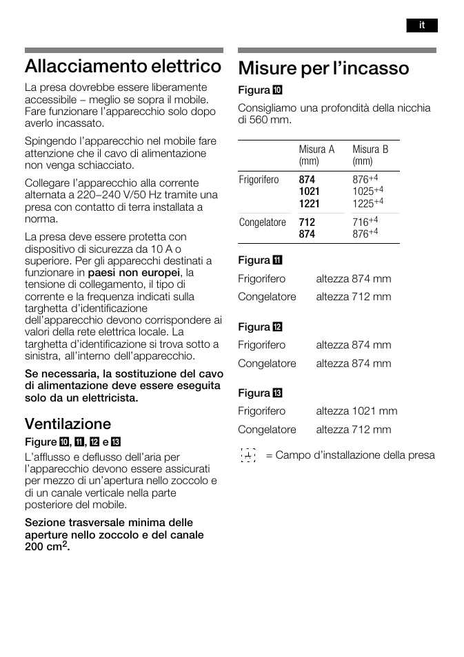 Allacciamento elettrico, Misure per l'incasso, Ventilazione | Bosch KFL24A51FF User Manual | Page 23 / 68