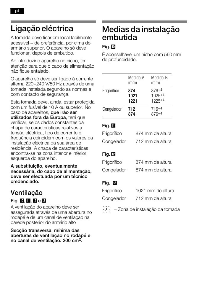 Ligação eléctrica, Medias da instalação embutida, Ventilação | Bosch KFL24A51FF User Manual | Page 54 / 68