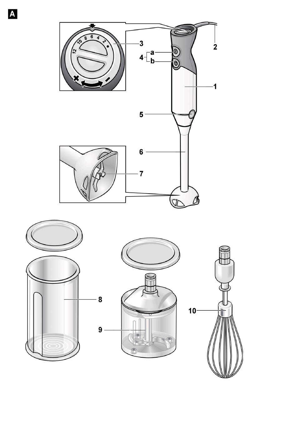 Bosch MSM67160 Mixeur plongeant noir gris User Manual | Page 96 / 98