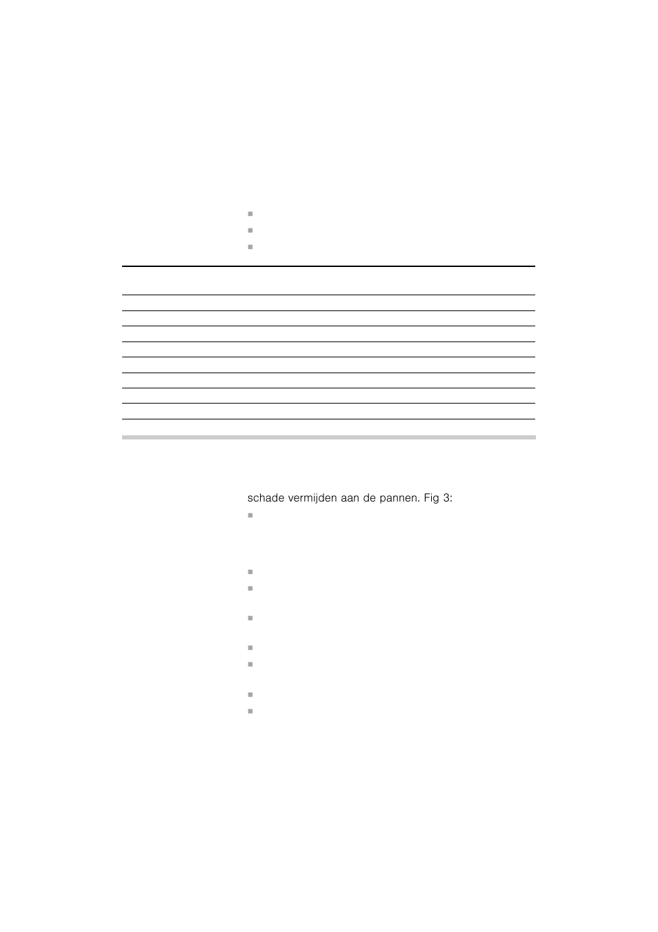 Waarschuwingen voor het gebruik | Bosch NCT615C01 Table électrique 60cm User Manual | Page 23 / 48