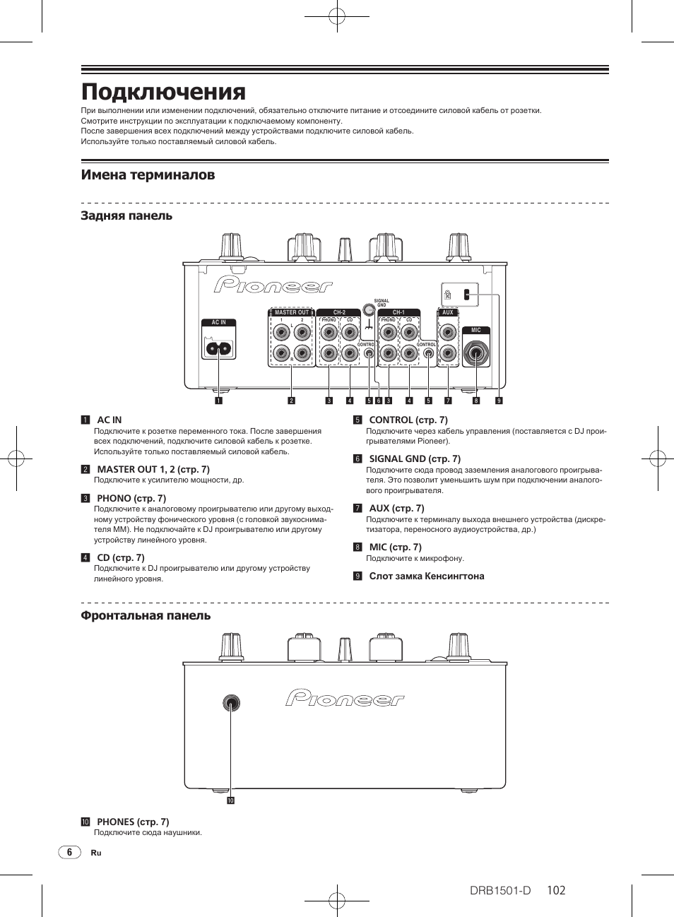 Подключения, Имена терминалов, Drb1501-d | Задняя панель, Фронтальная панель | Pioneer DJM-350-W User Manual | Page 102 / 116