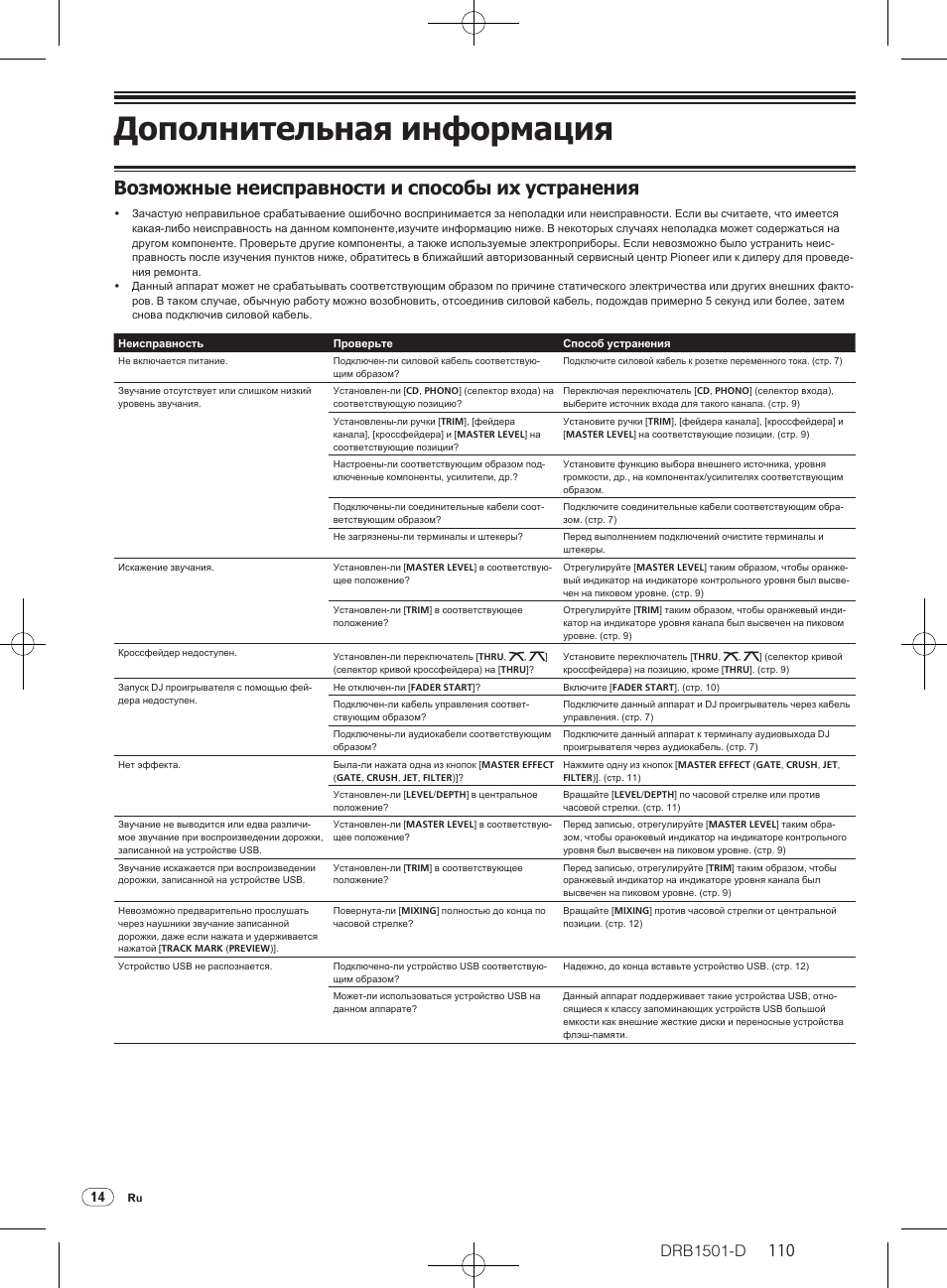 Дополнительная информация, Возможные неисправности и способы их устранения, Drb1501-d | Pioneer DJM-350-W User Manual | Page 110 / 116
