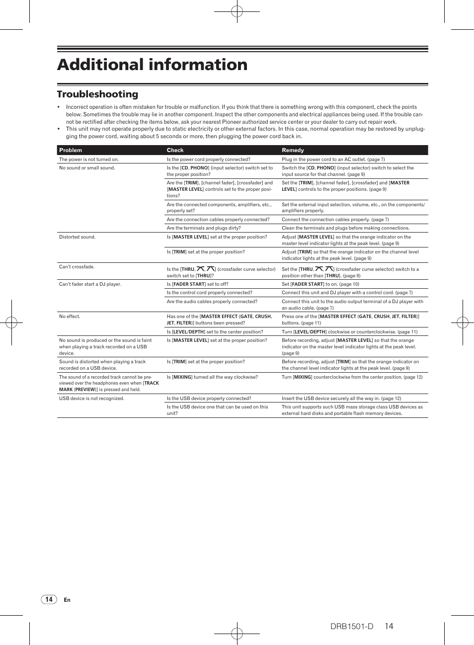 Additional information, Troubleshooting, Drb1501-d | Pioneer DJM-350-W User Manual | Page 14 / 116
