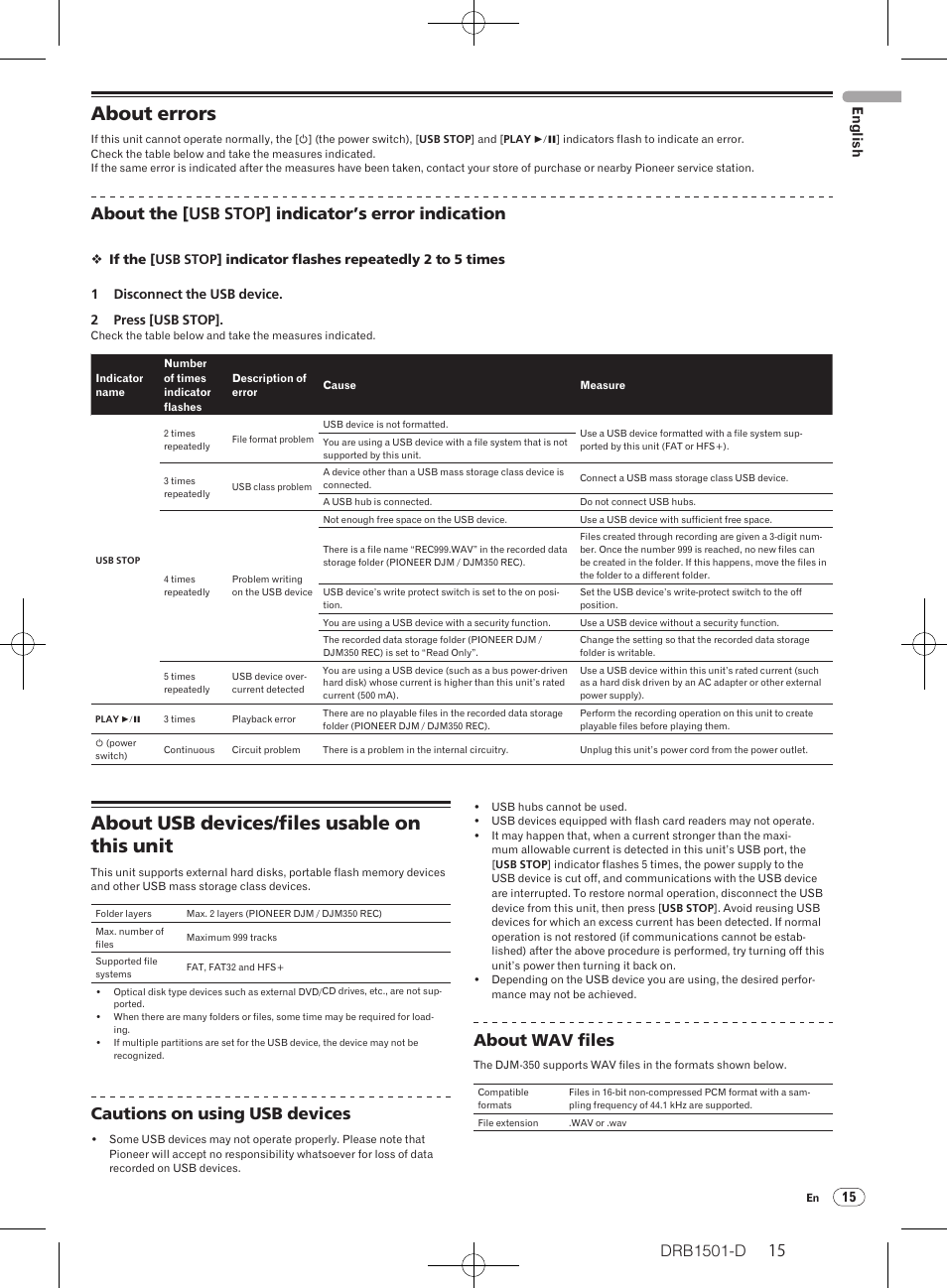 About errors, About usb devices/ files usable on this unit, Drb1501-d | About the [usb stop] indicator’s error indication, Cautions on using usb devices, About wav files, 15 english | Pioneer DJM-350-W User Manual | Page 15 / 116