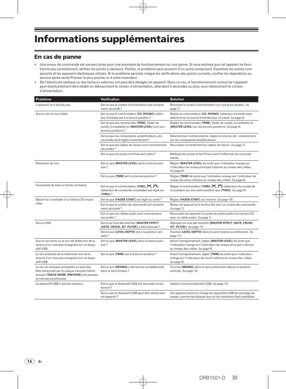 Informations supplémentaires, En cas de panne, Drb1501-d | Pioneer DJM-350-W User Manual | Page 30 / 116