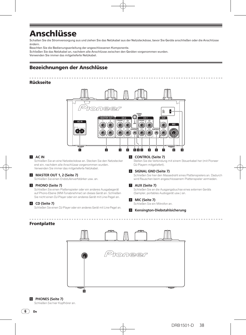 Anschlüsse, Bezeichnungen der anschlüsse, Drb1501-d | Rückseite, Frontplatte | Pioneer DJM-350-W User Manual | Page 38 / 116