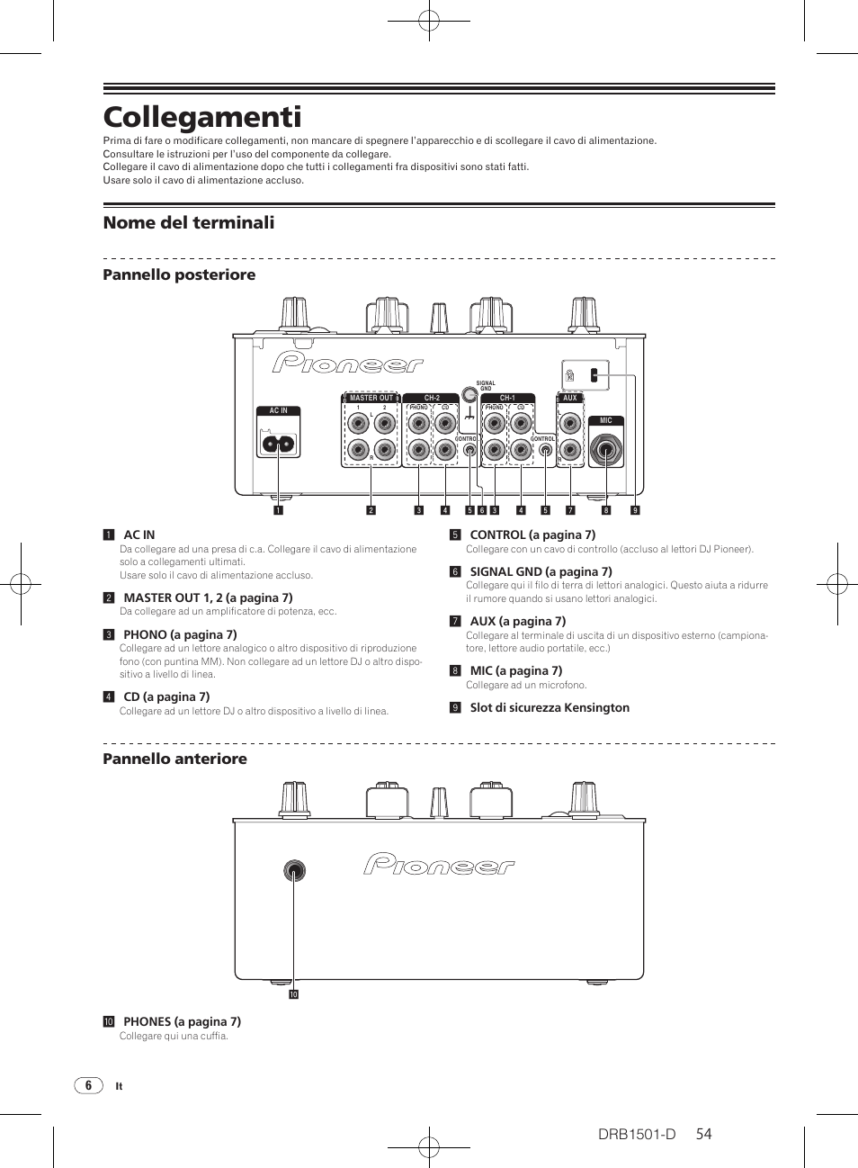 Collegamenti, Nome del terminali, Drb1501-d | Pannello posteriore, Pannello anteriore | Pioneer DJM-350-W User Manual | Page 54 / 116