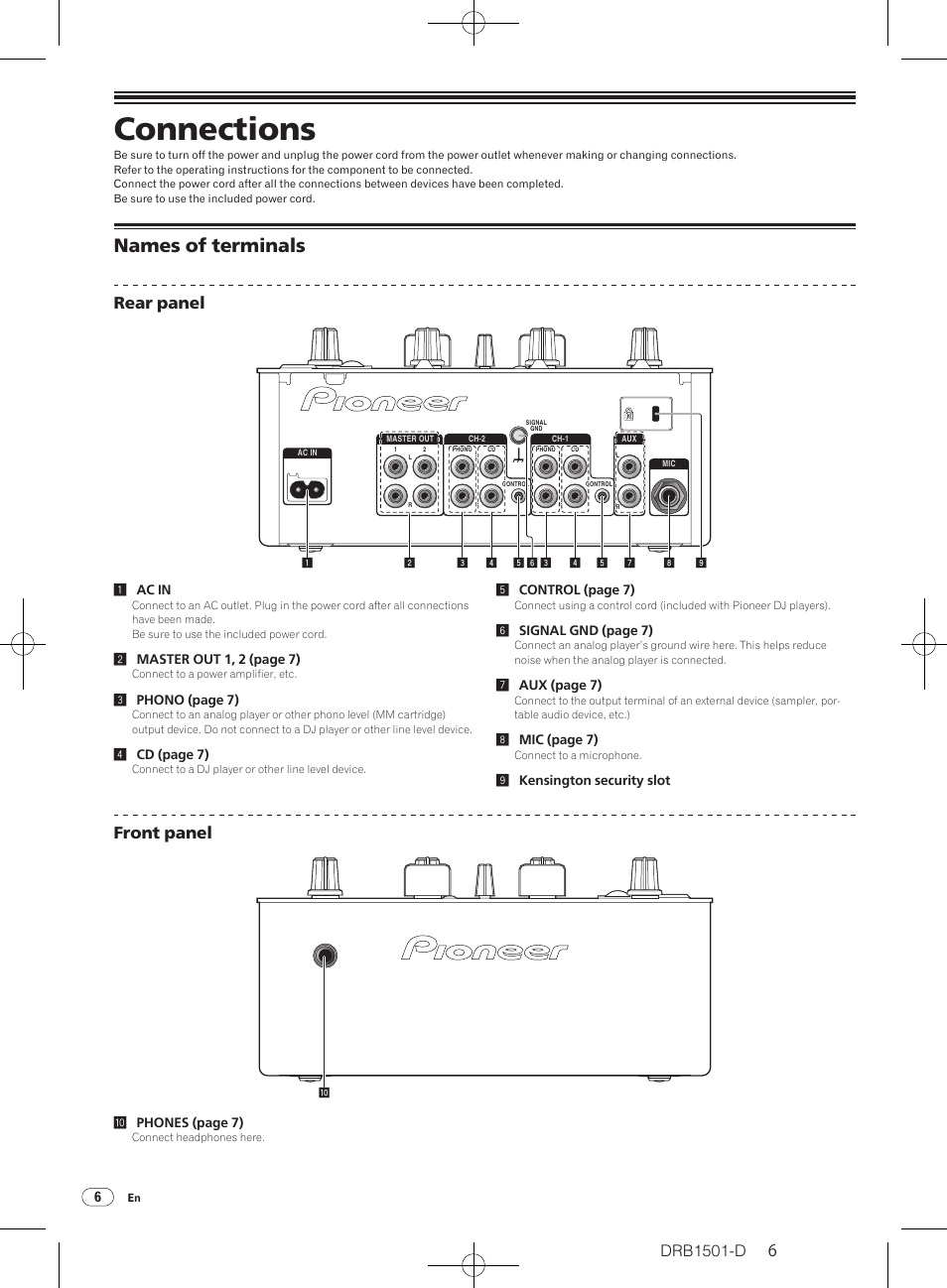 Connections, Names of terminals, Drb1501-d | Rear panel, Front panel | Pioneer DJM-350-W User Manual | Page 6 / 116