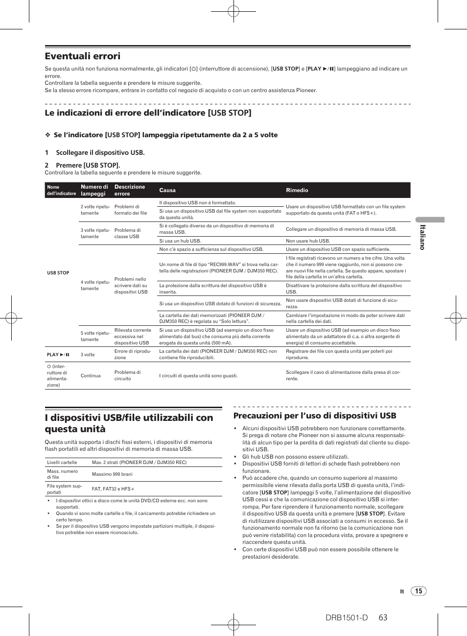 Eventuali errori, Drb1501-d, Le indicazioni di errore dell’indicatore [usb stop | Precauzioni per l’uso di dispositivi usb, 15 italiano | Pioneer DJM-350-W User Manual | Page 63 / 116