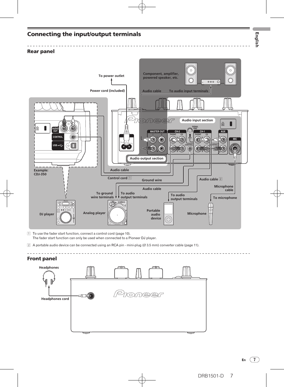 Connecting the input, Output terminals, Connecting the input/ output terminals | Drb1501-d, Rear panel, Front panel, 7english | Pioneer DJM-350-W User Manual | Page 7 / 116