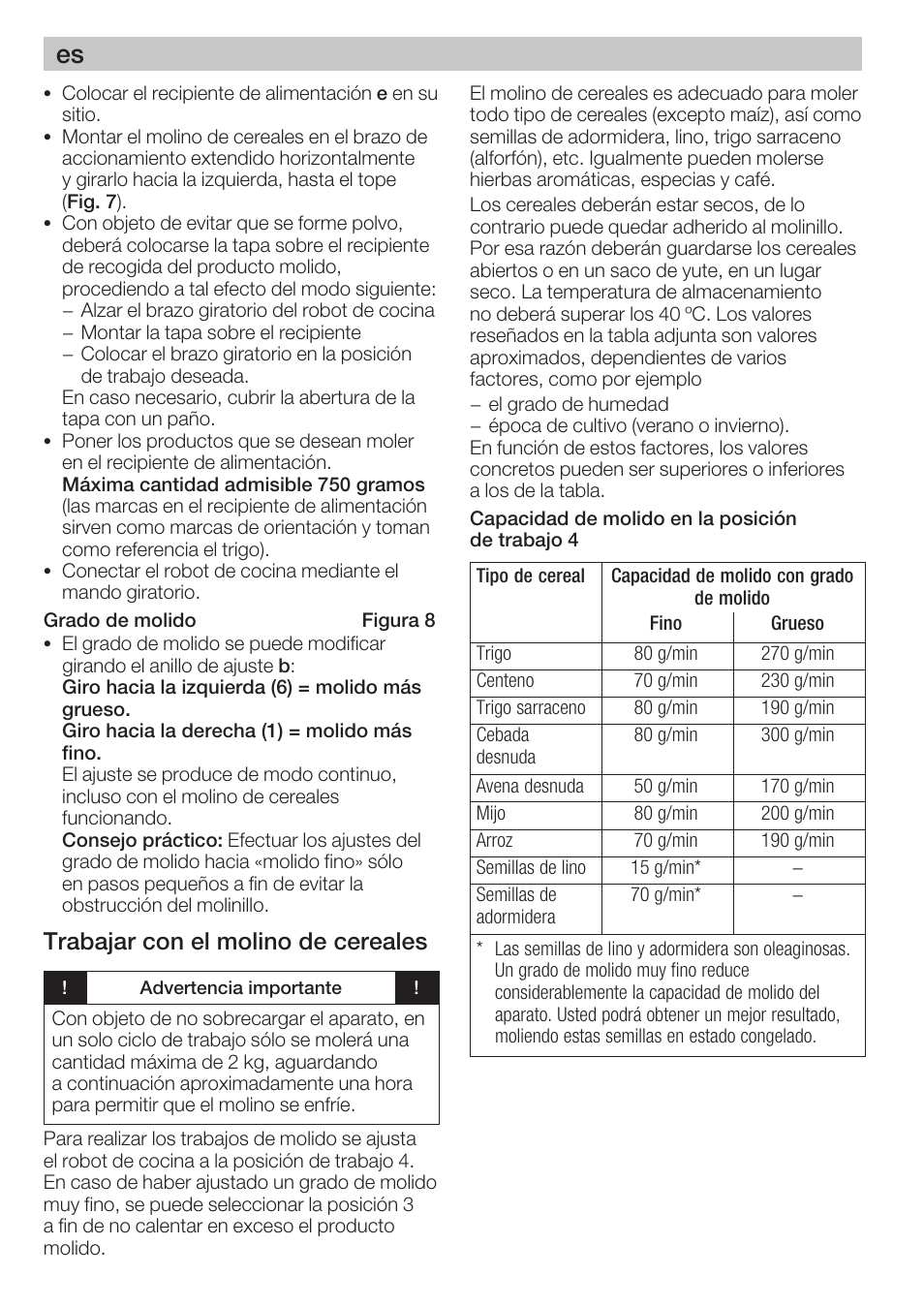 Trabajar con el molino de cereales | Bosch MUZ8GM1 Accessoire moulin à céréales avec meule en acier pour MUM8 User Manual | Page 26 / 56