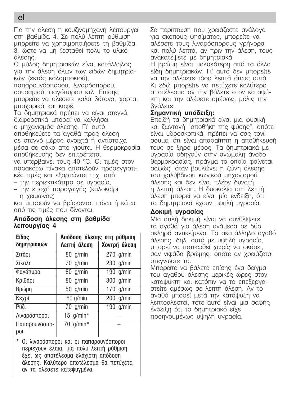 Bosch MUZ8GM1 Accessoire moulin à céréales avec meule en acier pour MUM8 User Manual | Page 32 / 56