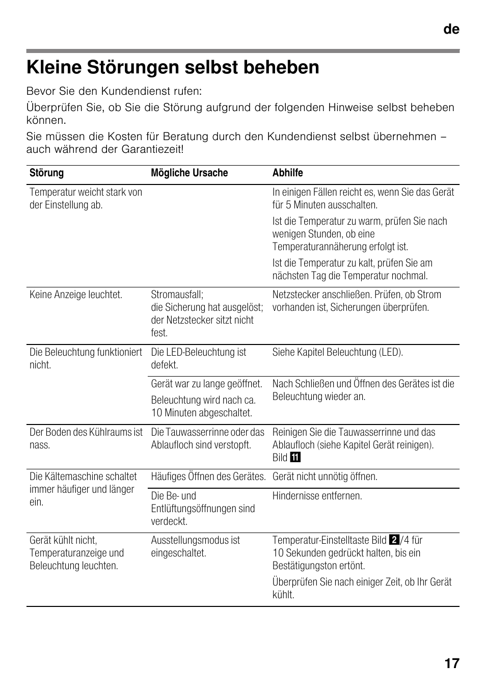 Kleine störungen selbst beheben, De 17 | Bosch KSV36VL30 Réfrigérateur 1 porte Confort User Manual | Page 17 / 78