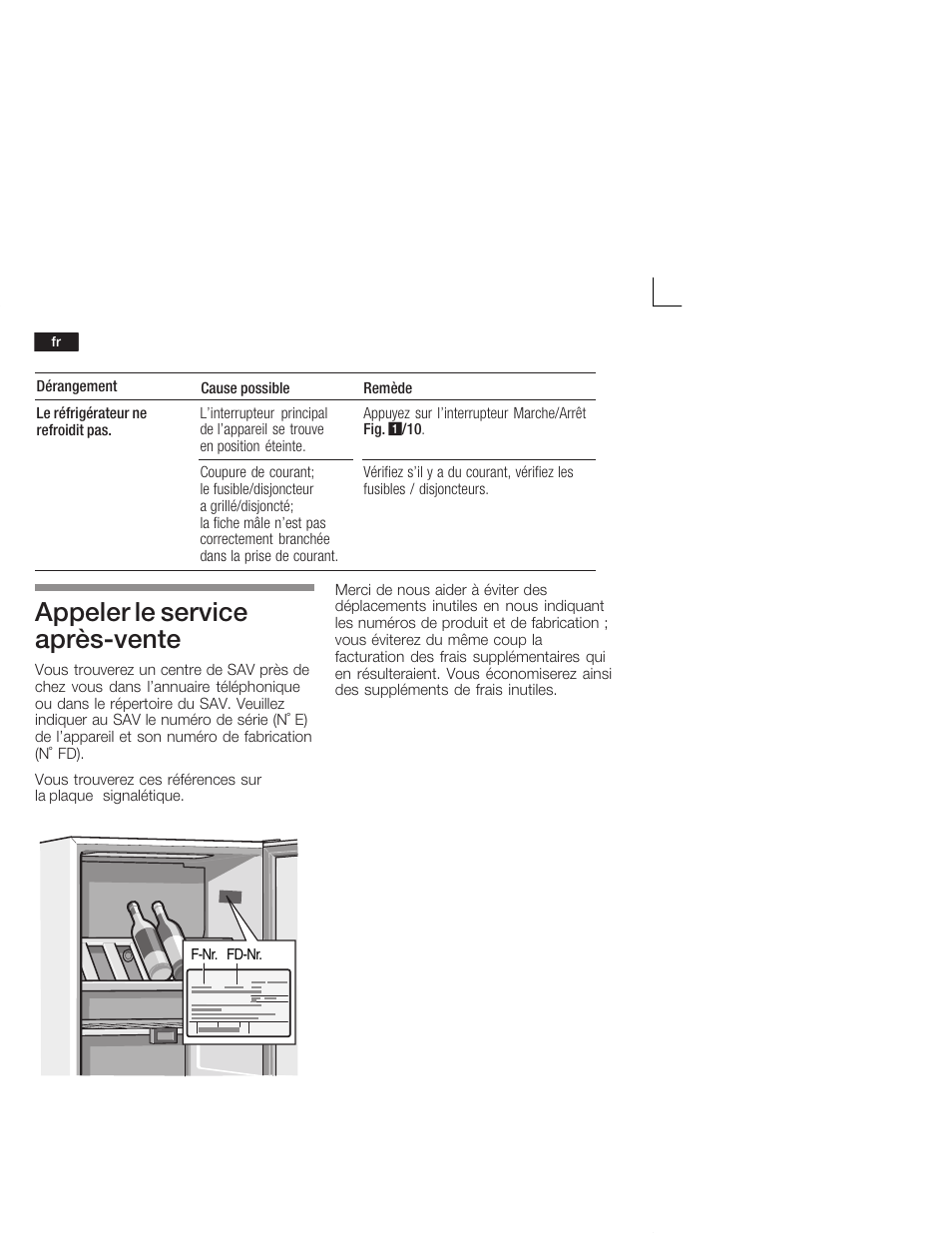 Appeler le service aprèsćvente | Bosch KSW38940 Cave à vin de vieillissement Premium Luxe User Manual | Page 36 / 64