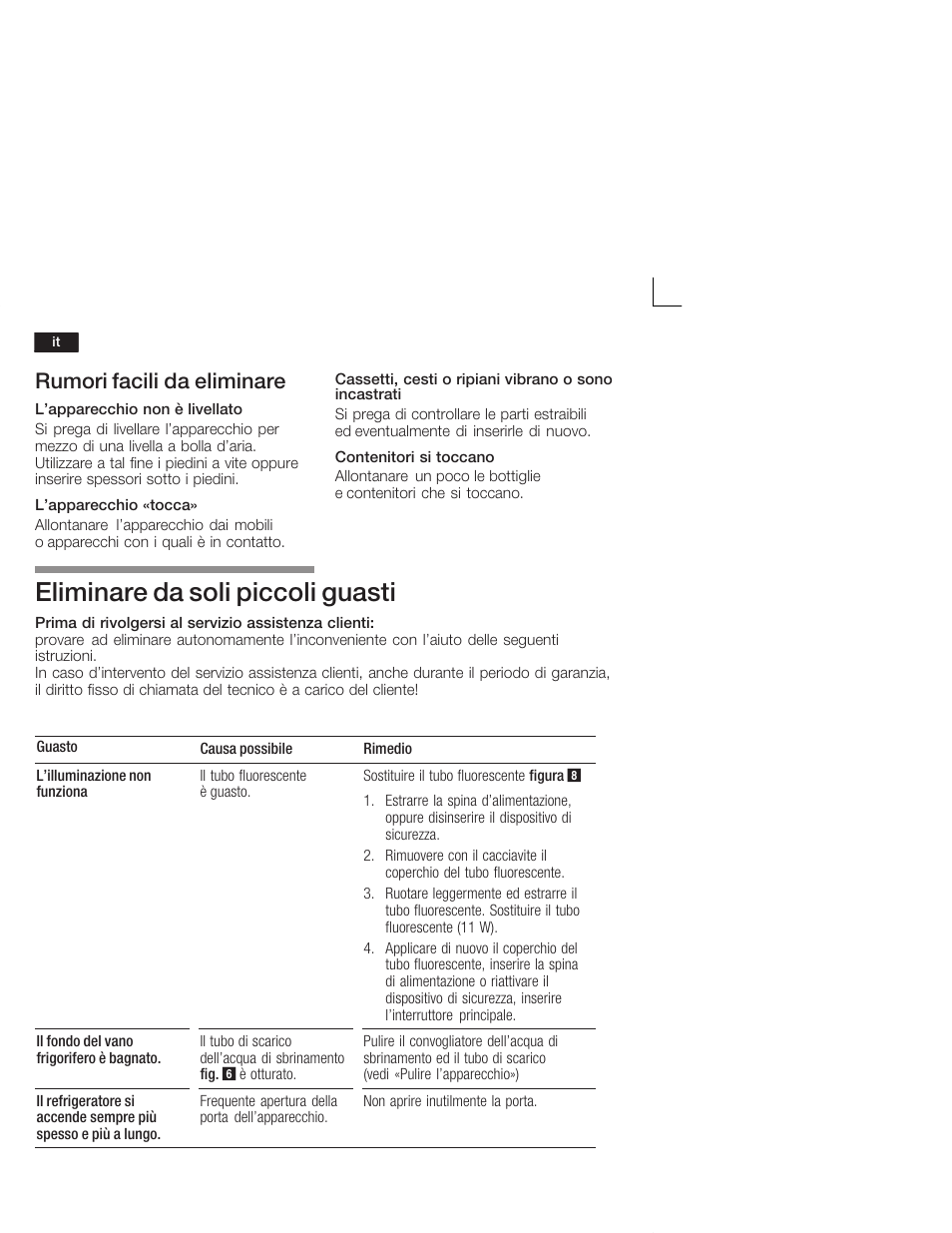 Eliminare da soli piccoli guasti, Rumori facili da eliminare | Bosch KSW38940 Cave à vin de vieillissement Premium Luxe User Manual | Page 46 / 64