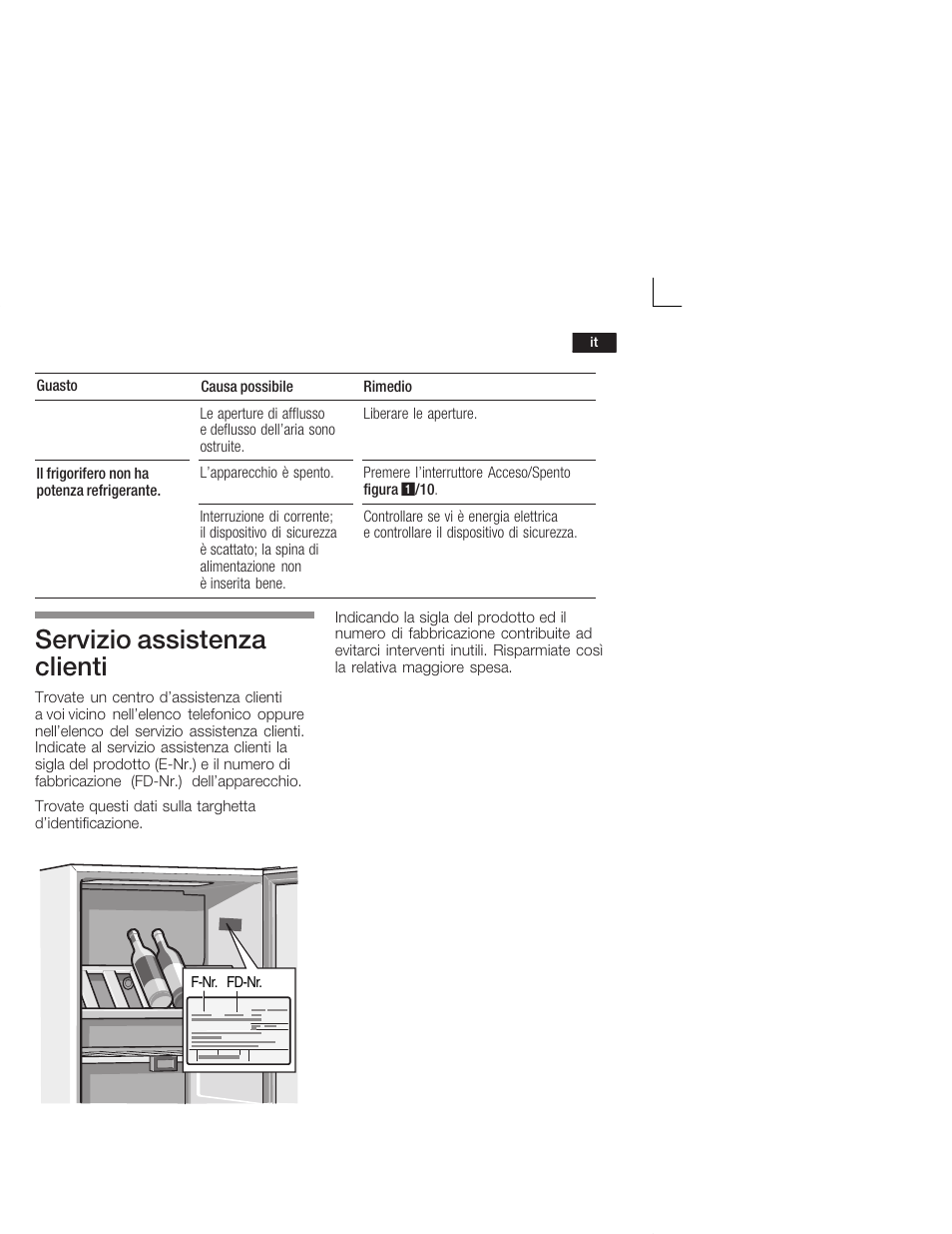 Servizio assistenza clienti | Bosch KSW38940 Cave à vin de vieillissement Premium Luxe User Manual | Page 47 / 64