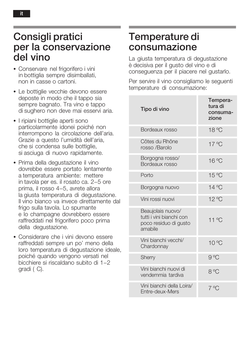 Consigli pratici per la conservazione del vino, Temperature di consumazione | Bosch KSW38940 Cave à vin de vieillissement Premium Luxe User Manual | Page 52 / 75