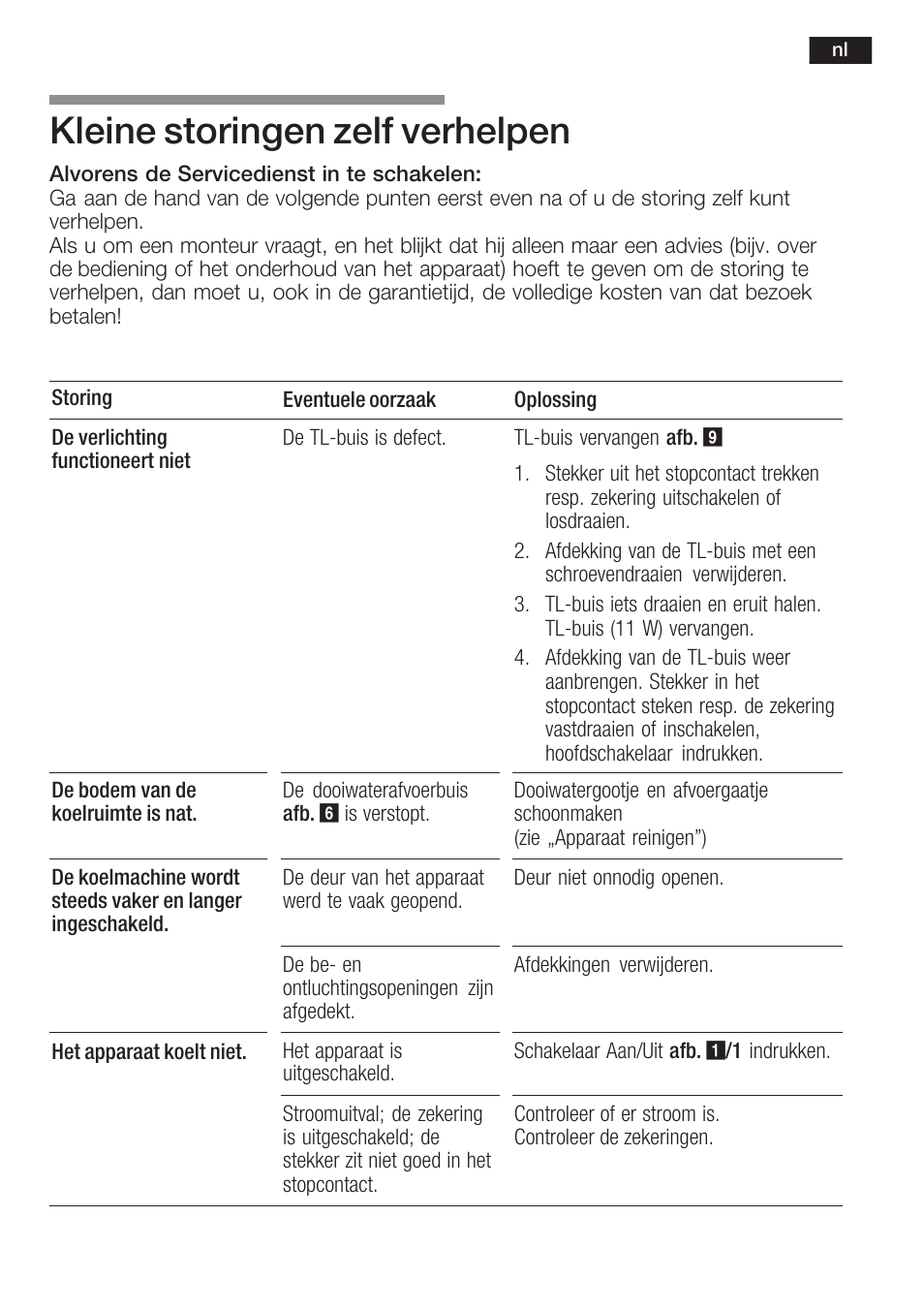 Kleine storingen zelf verhelpen | Bosch KSW38940 Cave à vin de vieillissement Premium Luxe User Manual | Page 69 / 75