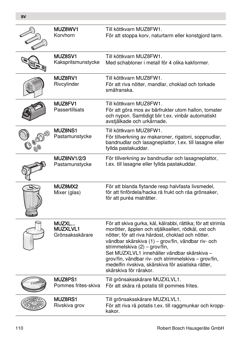 Bosch MUMXL10T Kitchen machine MaxxiMUM User Manual | Page 110 / 132