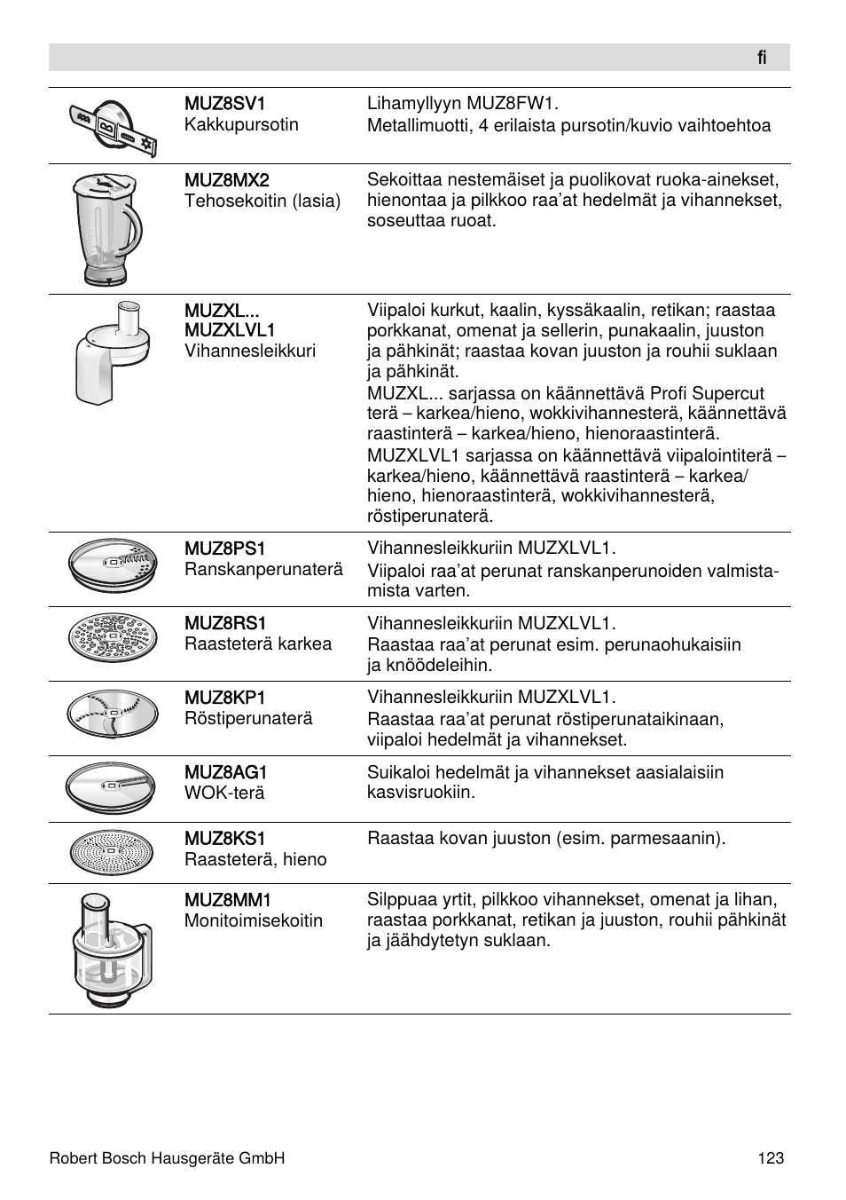 Bosch MUMXL10T Kitchen machine MaxxiMUM User Manual | Page 123 / 132