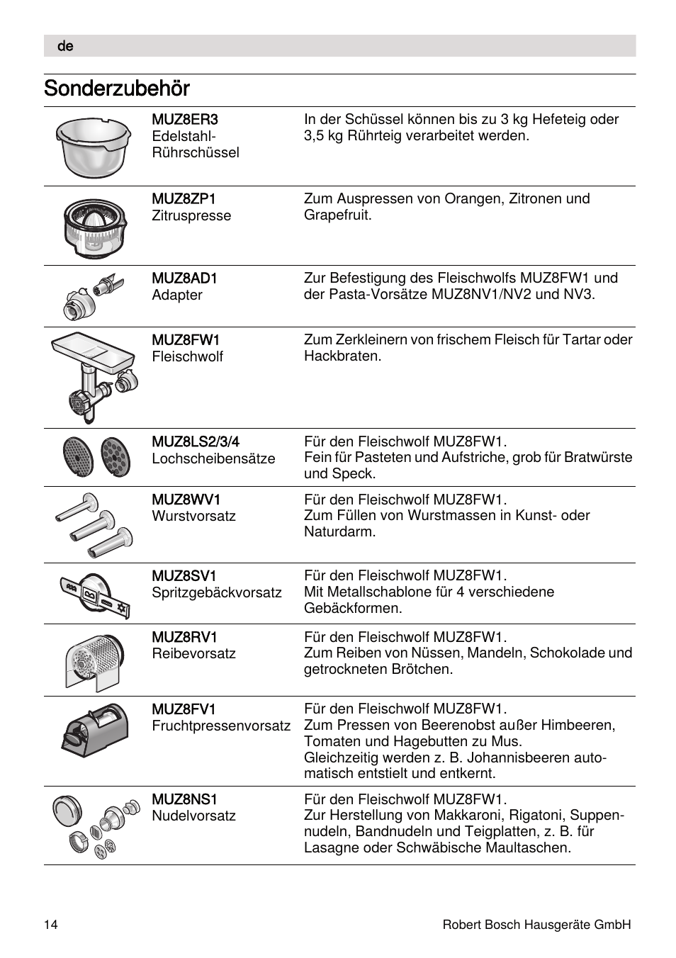 Sonderzubehör | Bosch MUMXL10T Kitchen machine MaxxiMUM User Manual | Page 14 / 132