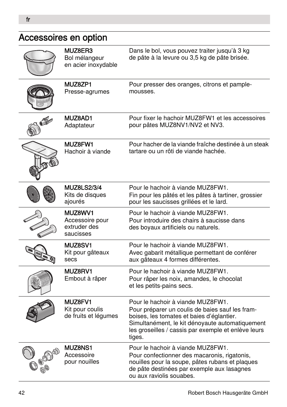 Accessoires en option | Bosch MUMXL10T Kitchen machine MaxxiMUM User Manual | Page 42 / 132