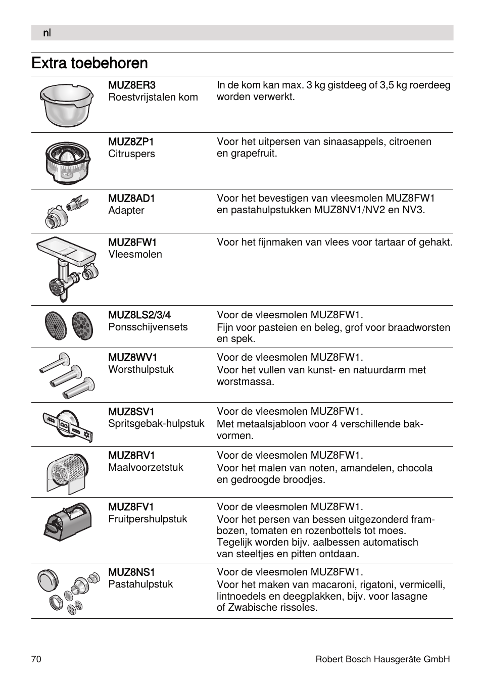 Extra toebehoren | Bosch MUMXL10T Kitchen machine MaxxiMUM User Manual | Page 70 / 132