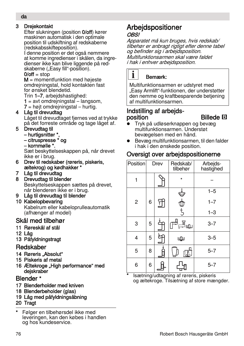 Arbejdspositioner, Skål med tilbehør, Redskaber | Blender, Indstilling af arbejds- position billede, Oversigt over arbejdspositionerne | Bosch MUMXL10T Kitchen machine MaxxiMUM User Manual | Page 76 / 132