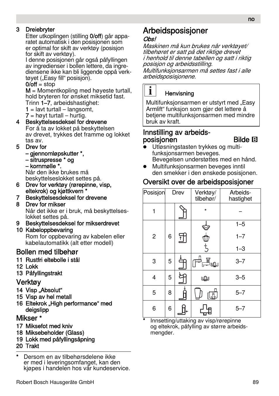 Arbeidsposisjoner, Bollen med tilbehør, Verktøy | Mikser, Innstilling av arbeids- posisjonen bilde, Oversikt over de arbeidsposisjoner | Bosch MUMXL10T Kitchen machine MaxxiMUM User Manual | Page 89 / 132