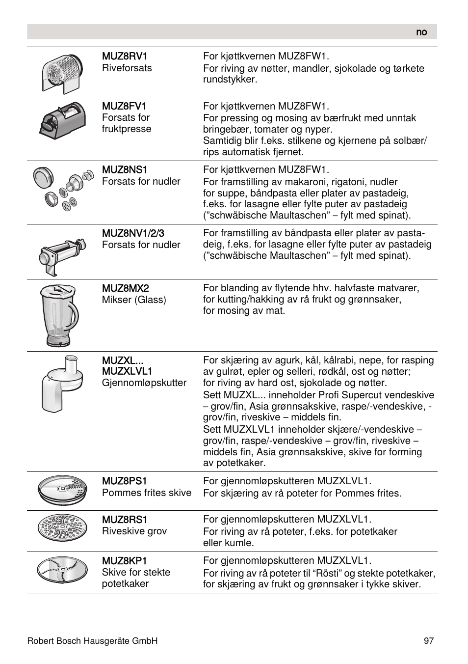 Bosch MUMXL10T Kitchen machine MaxxiMUM User Manual | Page 97 / 132