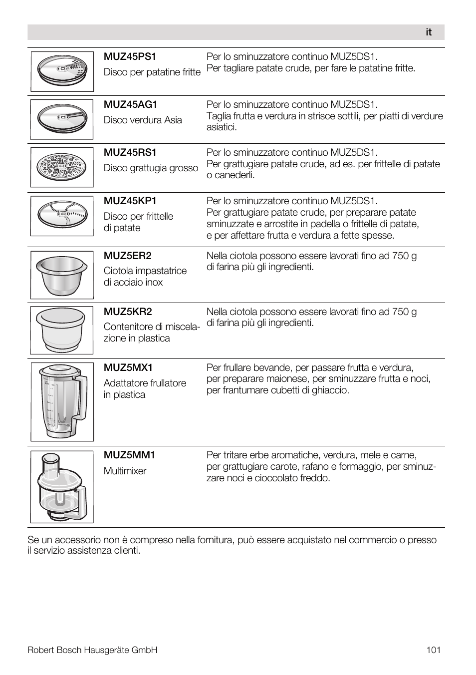 Bosch MUM56Z40 KITCHEN MACHINE 900W SILVERSILVER Styline Couleur argent argent User Manual | Page 101 / 168