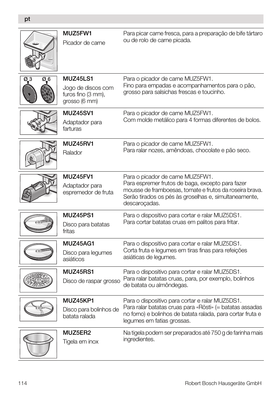Bosch MUM56Z40 KITCHEN MACHINE 900W SILVERSILVER Styline Couleur argent argent User Manual | Page 114 / 168