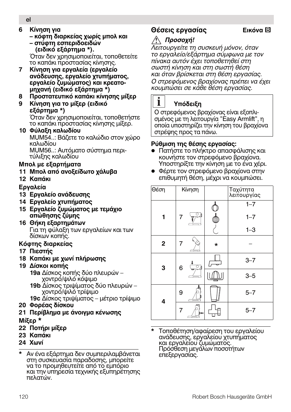 Bosch MUM56Z40 KITCHEN MACHINE 900W SILVERSILVER Styline Couleur argent argent User Manual | Page 120 / 168