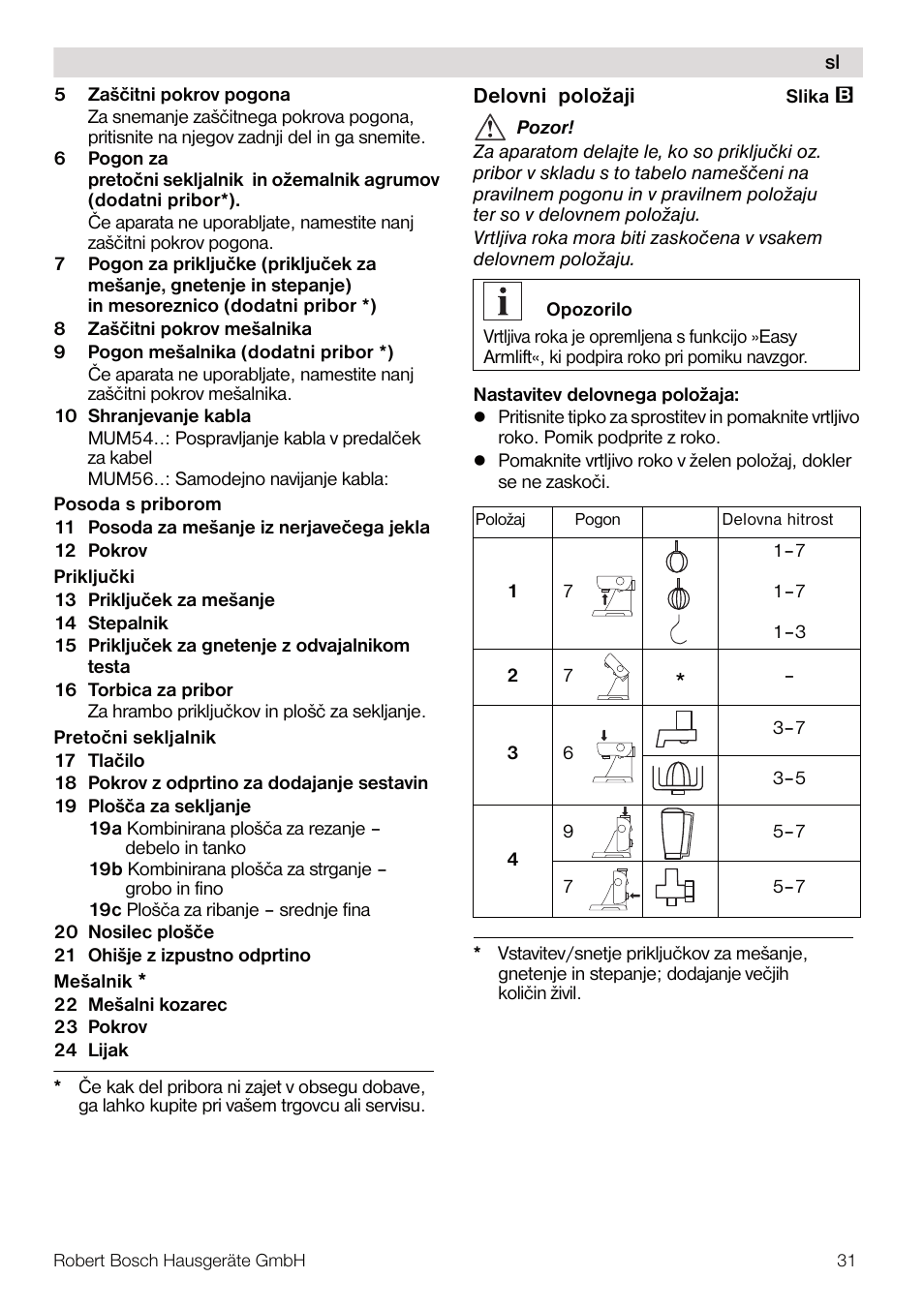 Bosch MUM56Z40 KITCHEN MACHINE 900W SILVERSILVER Styline Couleur argent argent User Manual | Page 31 / 168