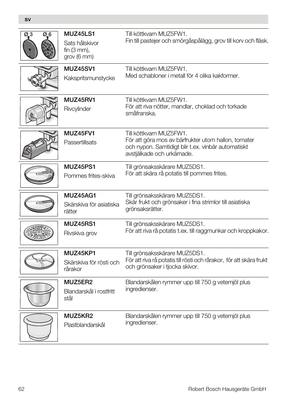 Bosch MUM56Z40 KITCHEN MACHINE 900W SILVERSILVER Styline Couleur argent argent User Manual | Page 62 / 168