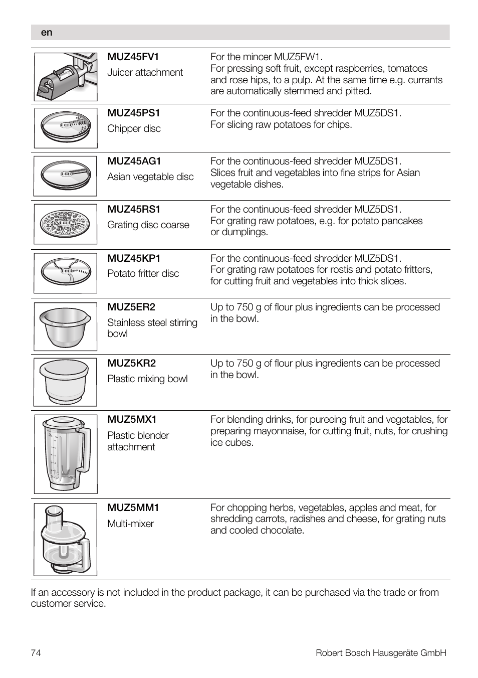 Bosch MUM56Z40 KITCHEN MACHINE 900W SILVERSILVER Styline Couleur argent argent User Manual | Page 74 / 168