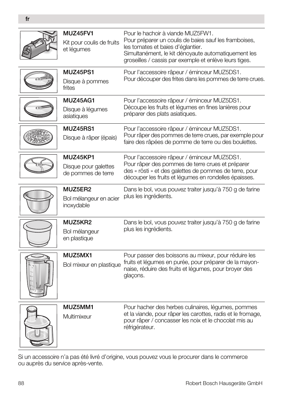 Bosch MUM56Z40 KITCHEN MACHINE 900W SILVERSILVER Styline Couleur argent argent User Manual | Page 88 / 168