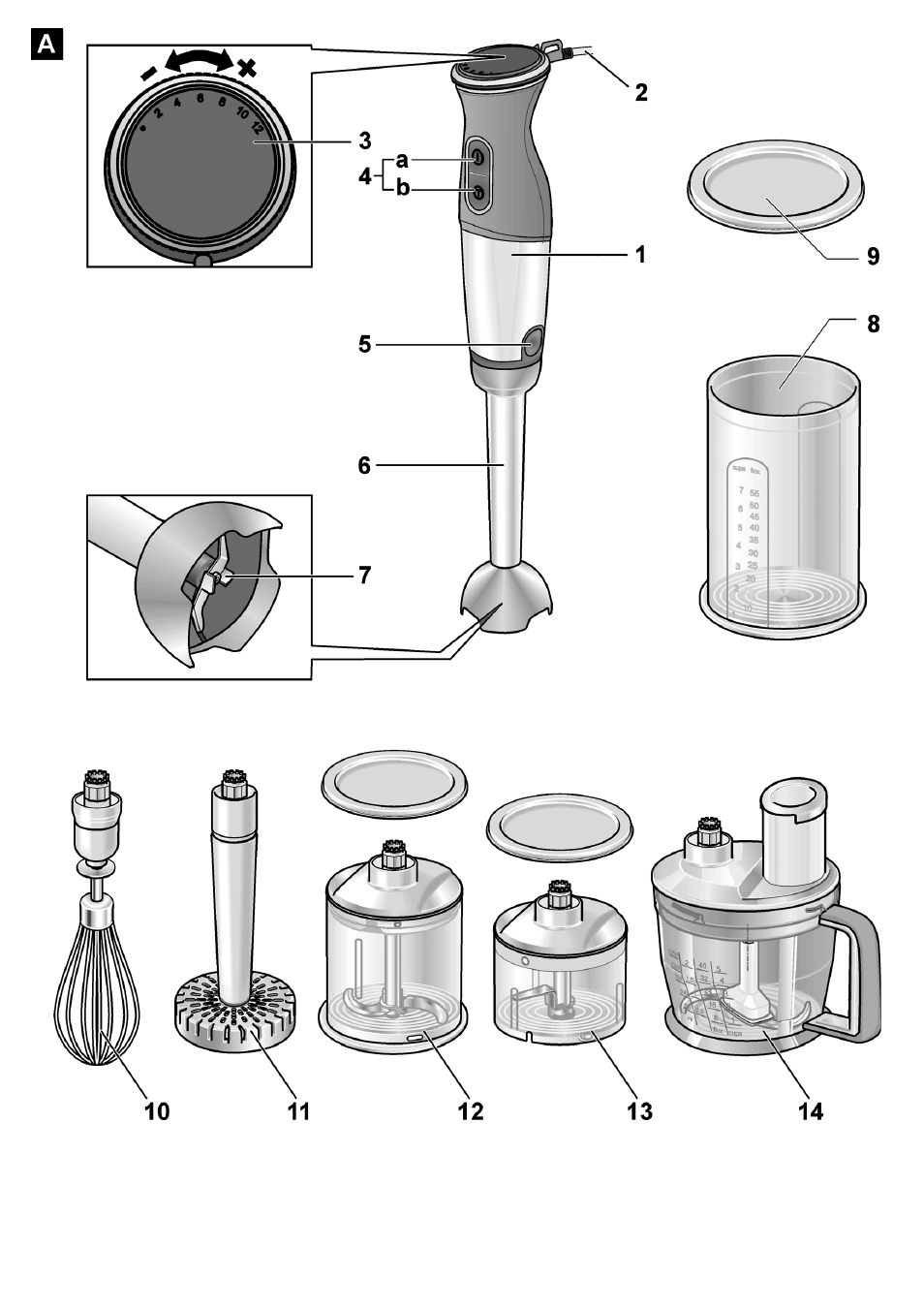 Bosch MSM87110 Mixeur plongeant noir EDG User Manual | Page 105 / 107