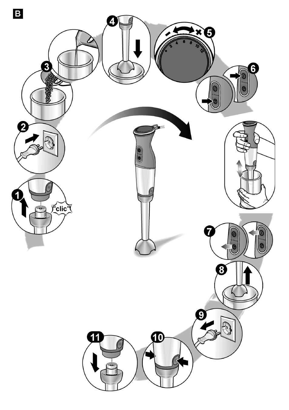 Bosch MSM87110 Mixeur plongeant noir EDG User Manual | Page 106 / 107