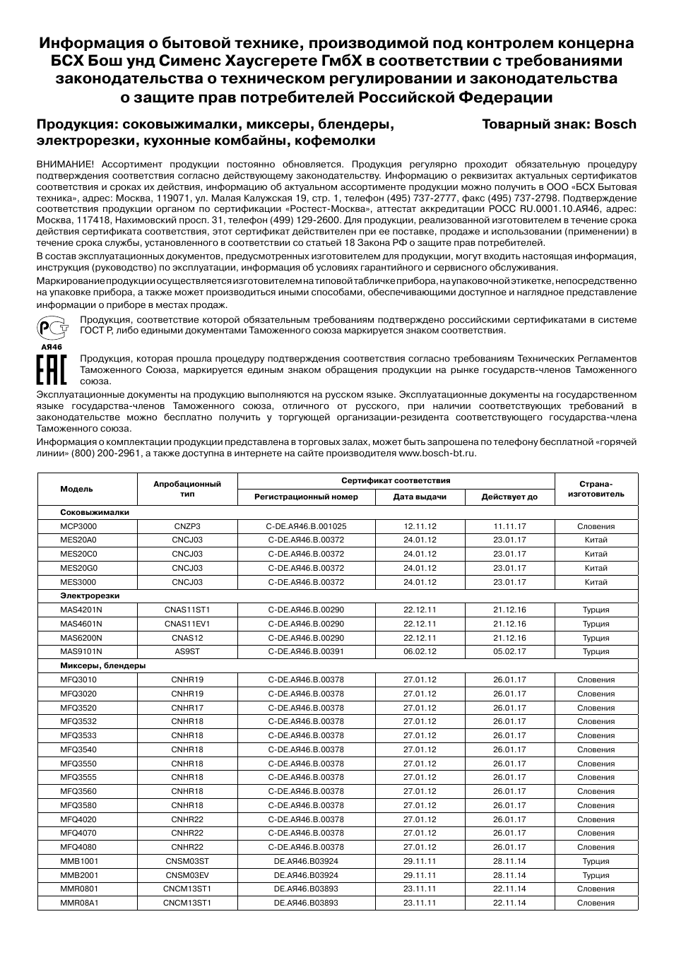 Bosch MSM87110 Mixeur plongeant noir EDG User Manual | Page 94 / 107