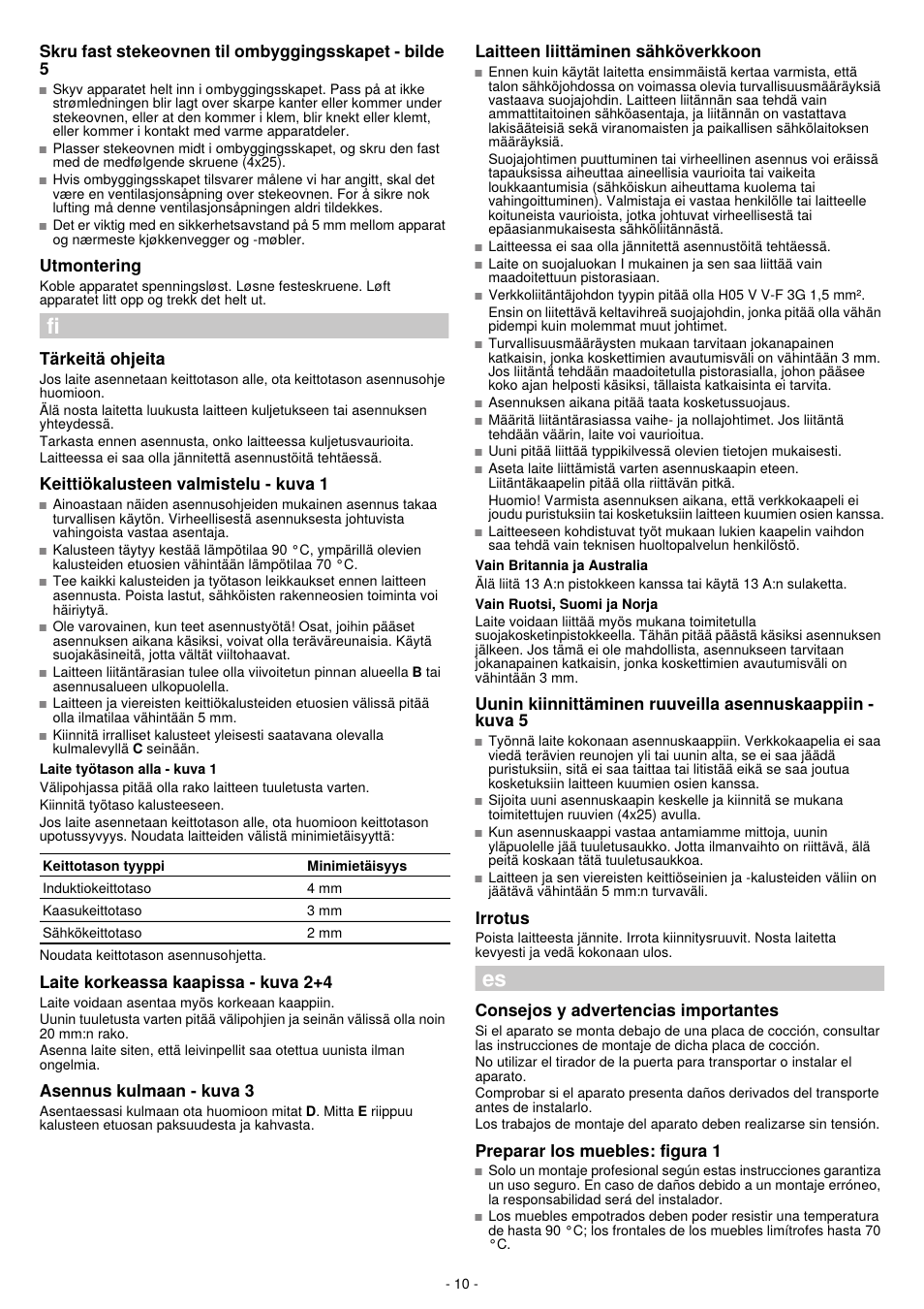 Utmontering, Târkeitâ ohjeita, Keittiôkalusteen valmistelu - kuva 1 | Laite korkeassa kaapissa - kuva 2+4, Asennus kuimaan - kuva 3, Laitteen iiittâminen sâhkôverkkoon, Irrotus, Consejos y advertencias importantes, Preparar ios muebies: figura 1, Fi es | Bosch HBN532E0 - inox Four intégrable User Manual | Page 10 / 24