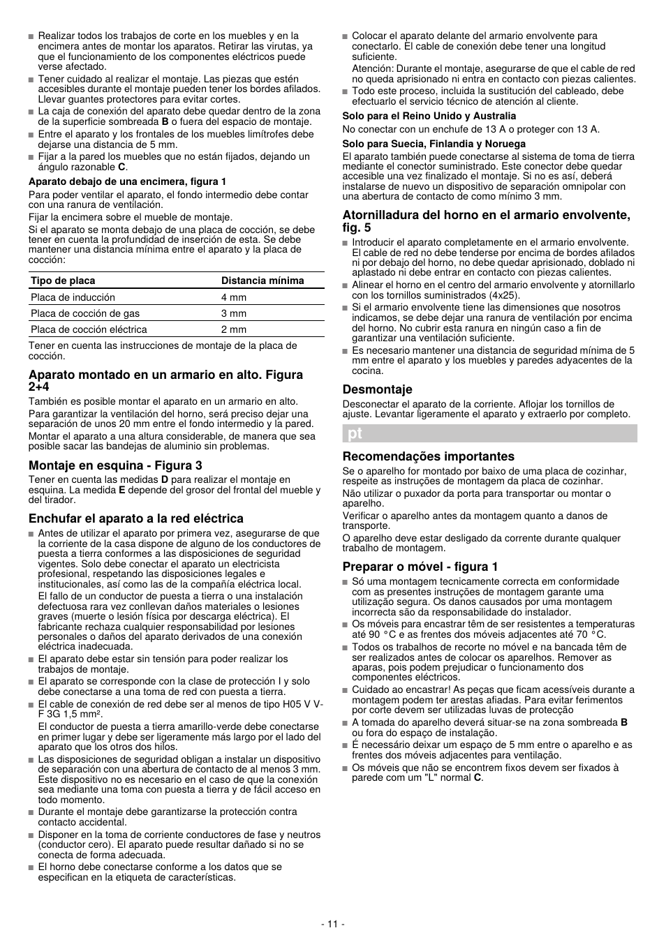 Aparato montado en un armario en alto. figura 2+4, Montaje en esquina - figura 3, Enchufar el aparato a la red eléctrica | Desmontaje, Recomendagoes importantes, Preparar o móvel - figura 1 | Bosch HBN532E0 - inox Four intégrable User Manual | Page 11 / 24