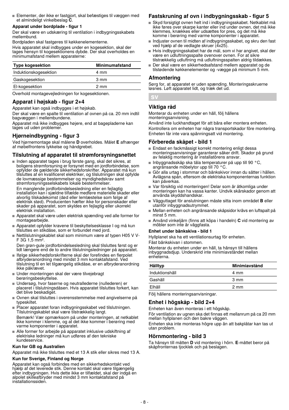Apparat i hojskab - figur 2+4, Hjorneindbygning - figur 3, Tiisiutning af apparatet tii stremforsyningsnettet | Fastskruning af ovn i indbygningsskab - figur 5, Afmontering, Viktiga rád, Förbereda skápet - bild 1, Enhet i hogskáp - bild 2+4, Hörnmontering - bild 3 | Bosch HBN532E0 - inox Four intégrable User Manual | Page 8 / 24