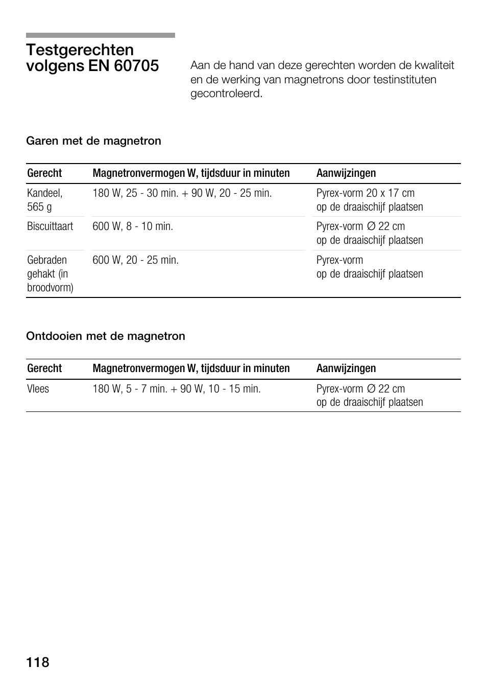 Bosch HMT82M650 - Inox Micro-ondes User Manual | Page 118 / 124