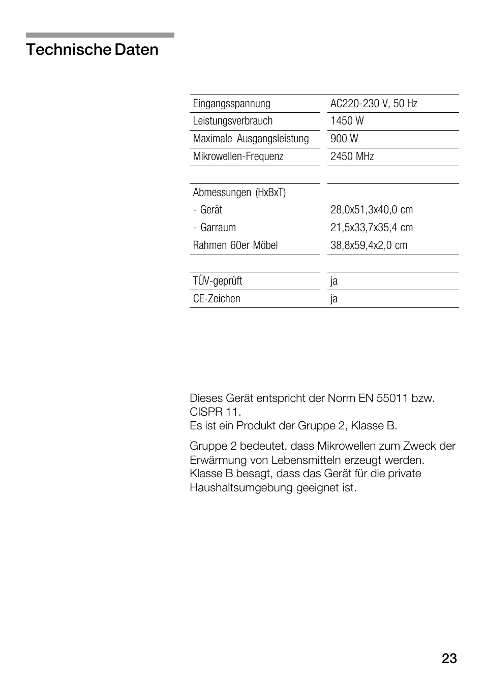 Technische daten | Bosch HMT82M650 - Inox Micro-ondes User Manual | Page 23 / 124