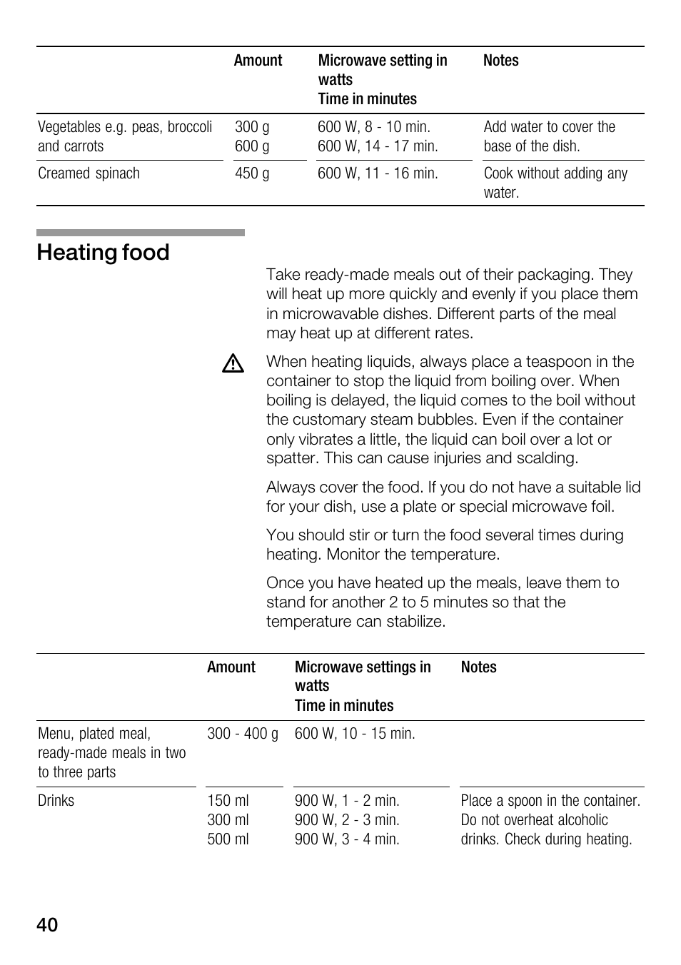 Heating food | Bosch HMT82M650 - Inox Micro-ondes User Manual | Page 40 / 124