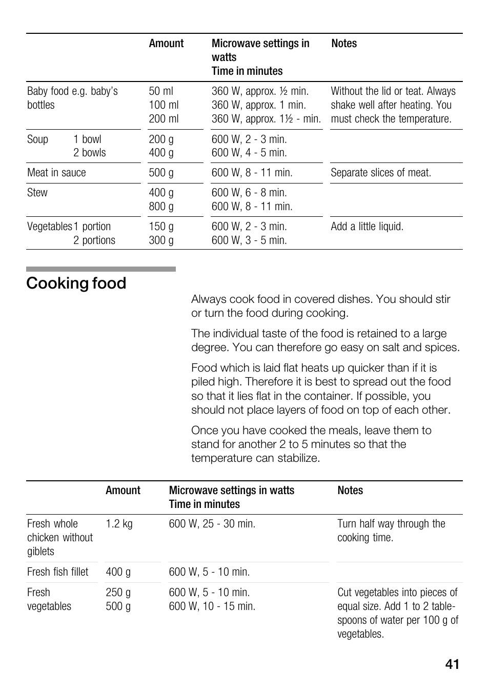 Cooking food | Bosch HMT82M650 - Inox Micro-ondes User Manual | Page 41 / 124