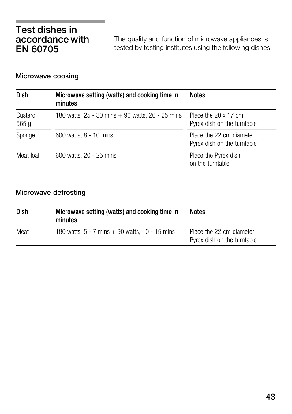 Bosch HMT82M650 - Inox Micro-ondes User Manual | Page 43 / 124
