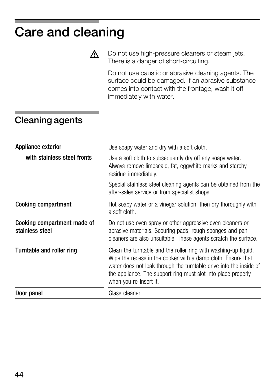 Care and cleaning, Cleaning agents | Bosch HMT82M650 - Inox Micro-ondes User Manual | Page 44 / 124